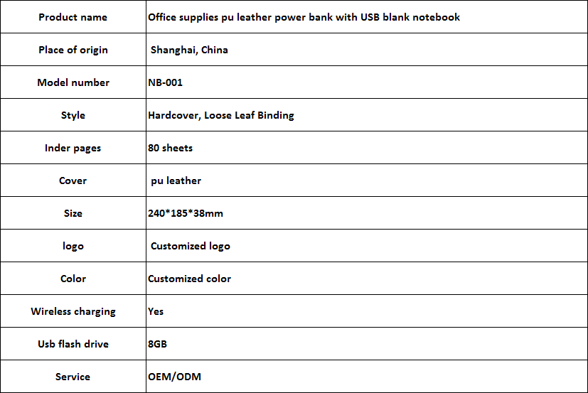 Product parameter table